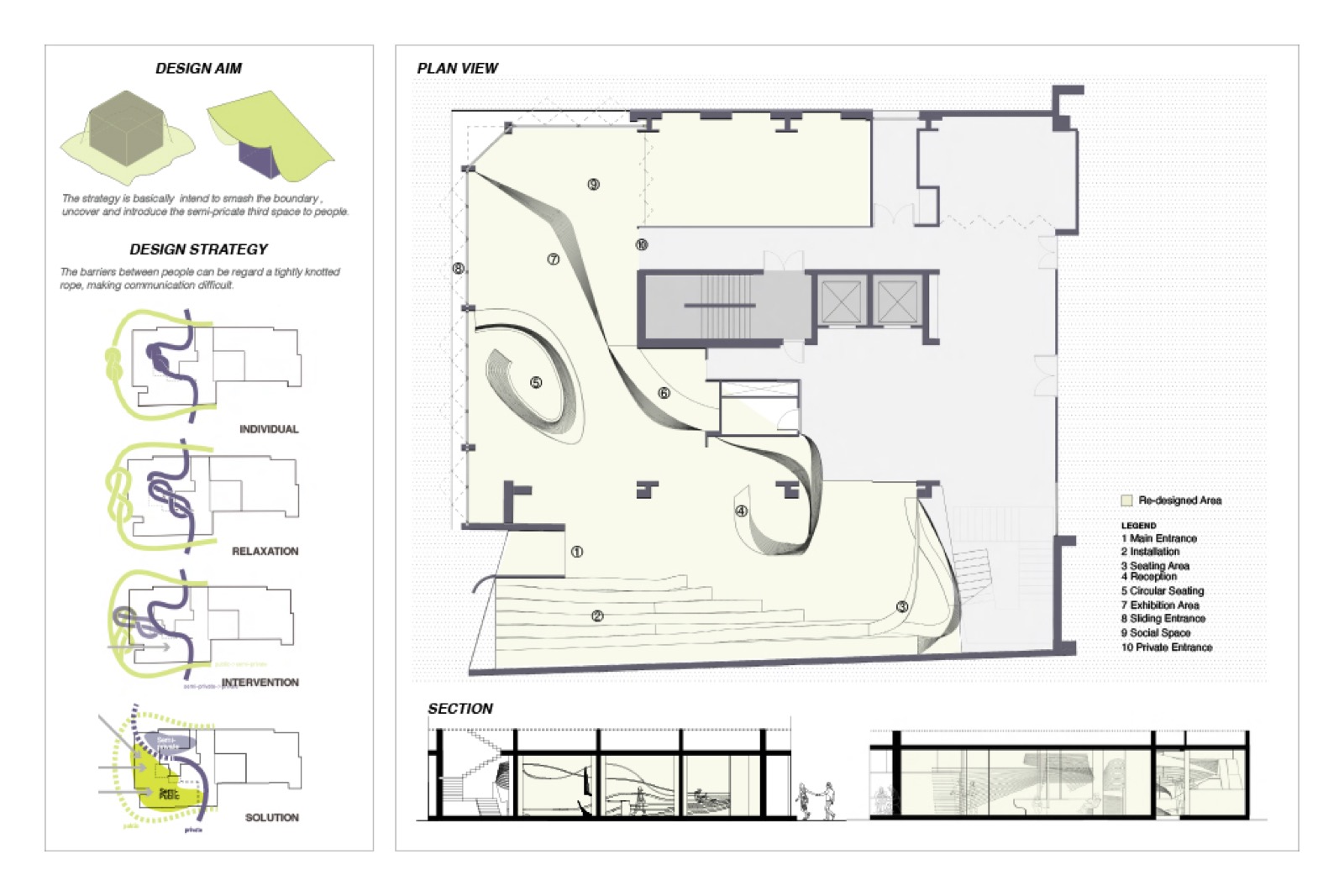 Liminal Grounds, deriving the third-space frame