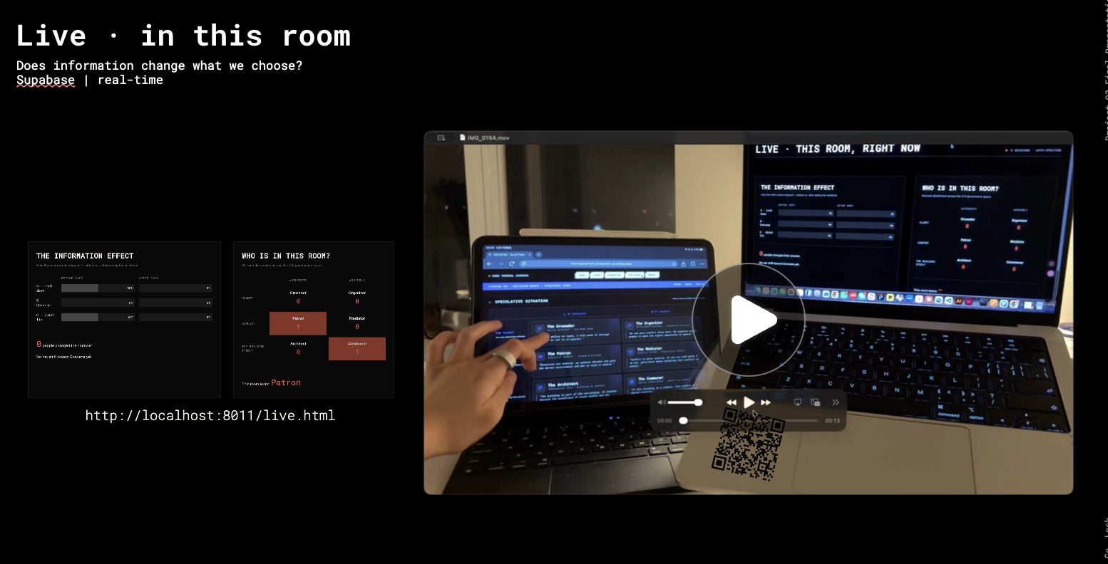 Thermal Commons live site, the user view